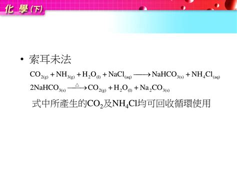 索耳未法口訣